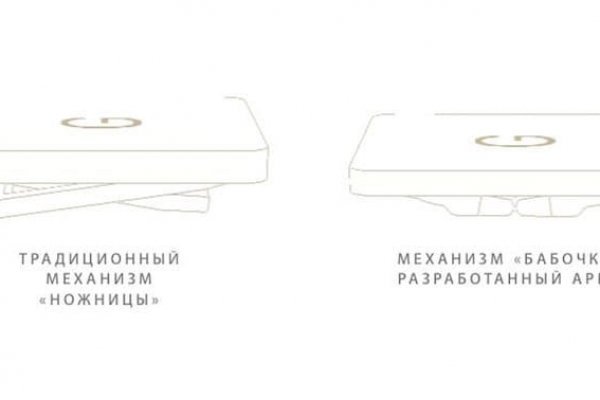 Кракен ссылка vtor