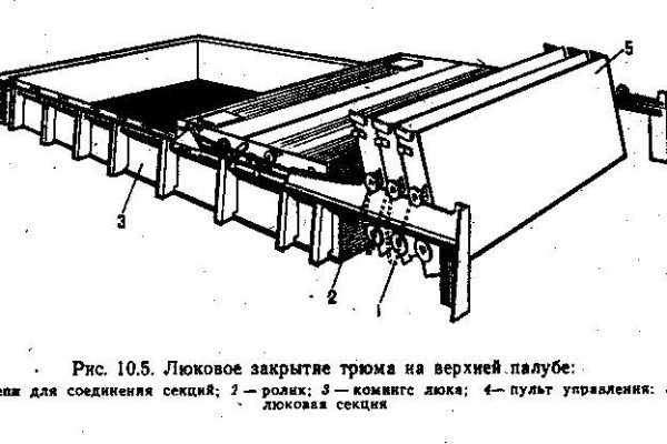 Вход в кракен даркнет