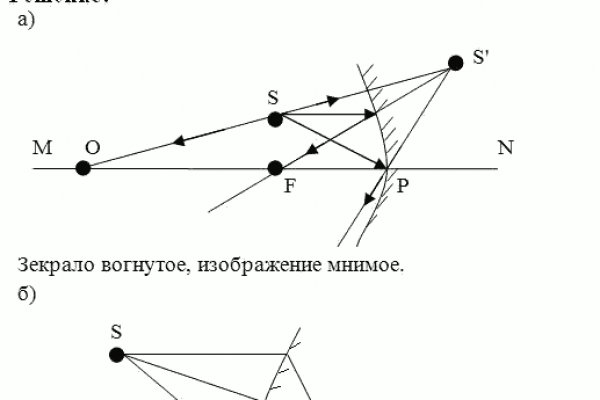 Купить наркотики через кракен